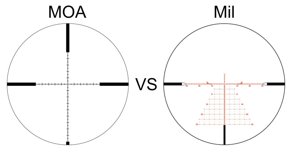 MOA vs Mil reticles